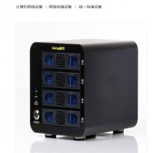 SD828（超高速阵列安全型）桌面存储 32TB